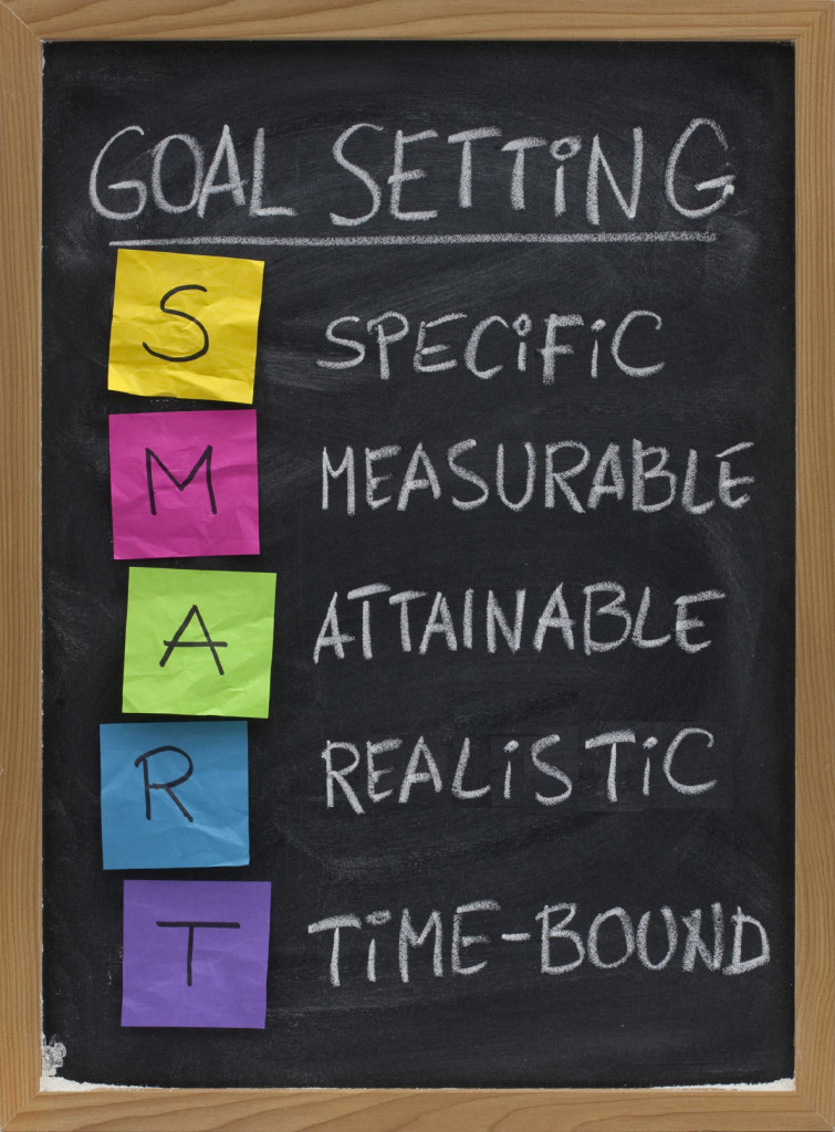 Setting SMART Goals and resolutions